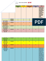 Informe Compass