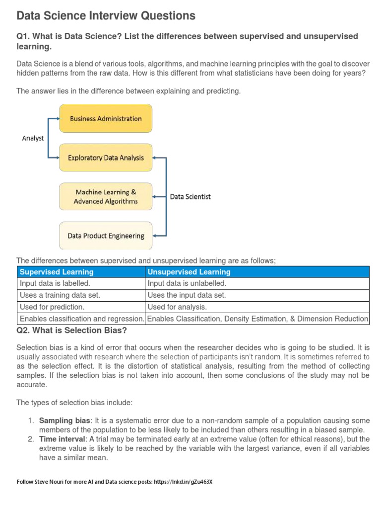 Data Science Interview Questions | PDF | Machine Learning | Artificial ...