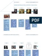 Linea de Tiempo de La Ingenieria Industrial 2 PDF