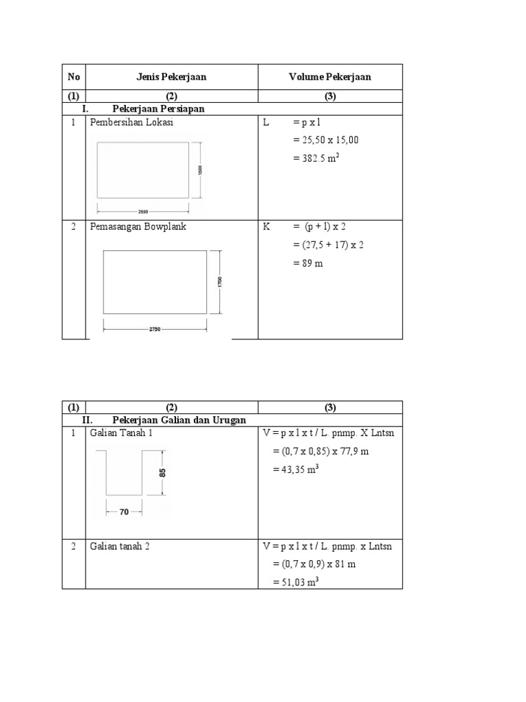 Volume RAB Word | PDF