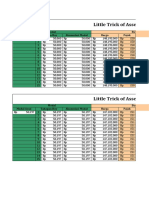 Little Tricks of Trading