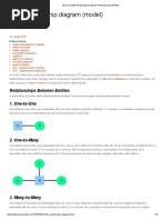 What Is Entity Relationship Diagram - Webopedia Definition