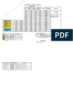 DATA SAMPAH 2019 - Koordinat TPA