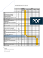 Barchart Aktifitas Tie In (Line FG).pdf