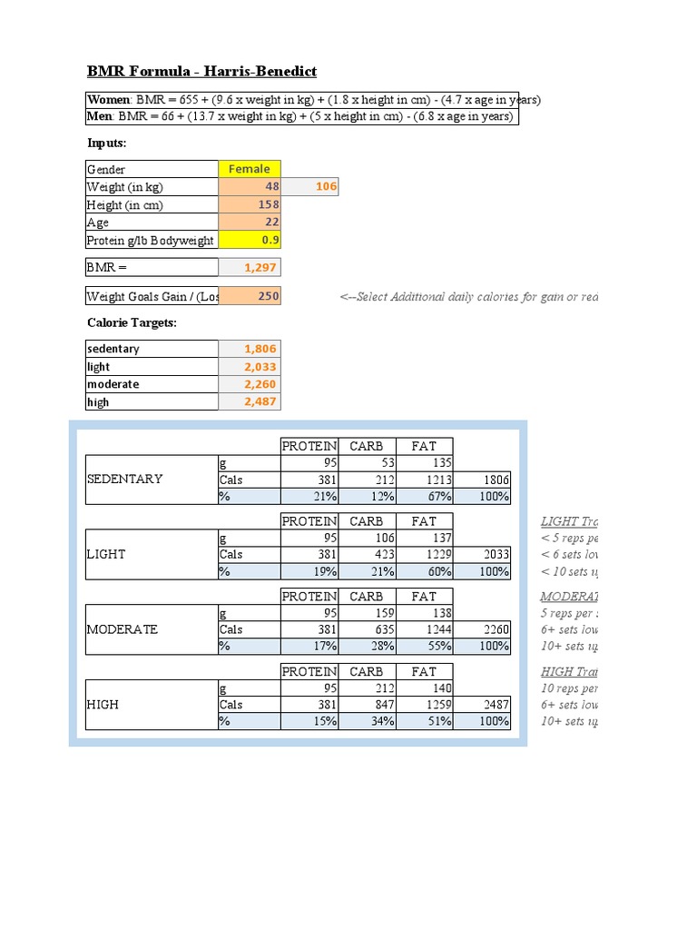 BMR-calc-and-Renaissance-Diet Kate | PDF | Human Weight | Nutrition