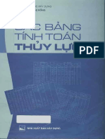Bang Tra Thuy Luc