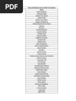 Microsoft ML/Data-Science Profile Test Shortlist