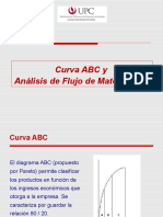 Curva ABC-DP