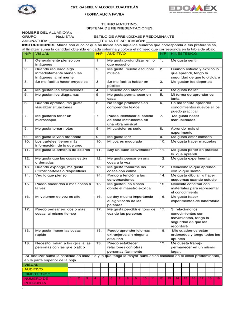 Estilos de Aprendizaje - 1 PDF | PDF | Ciencia cognitiva | Cognición