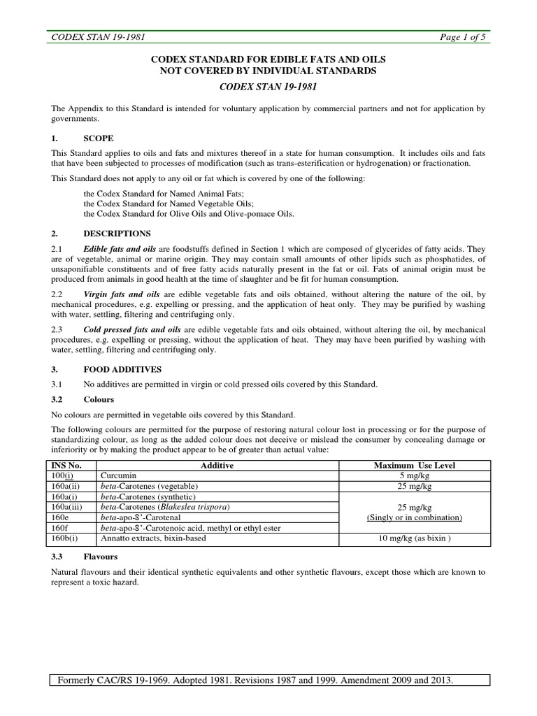 Codex Standard for Edible Fats and Oils | PDF | Oil | Fat