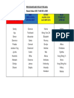 PROGRAM HARI SUKAN NEGARA RUMAH SUKAN SJKC NAM HUA 2020