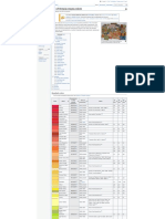 List of Colors PDF