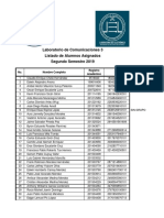 Laboratorio de Comunicaciones 3 Listado de Alumnos Asignados Segundo Semestre 2019