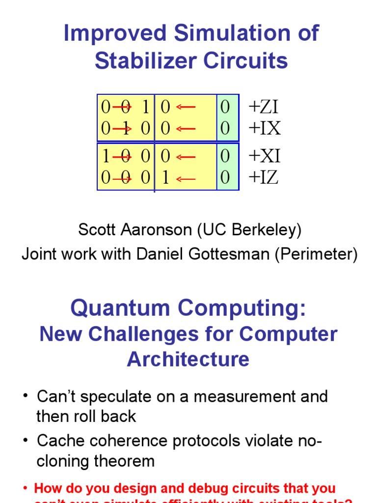 Improved Simulation of Stabilizer Circuits 0 0 0 0 1 0 0 1 0 0 1 0 0 0