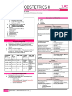 Abnormalities of The Third Stage of Labor: Dr. Ilarde