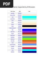 Color Names Supported by All Browsers