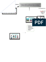 Desempeño Trabajo Mapa Presentar