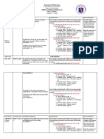 Department of Education: Tupi, South Cotabato Weekly Home Learning Plan Week 1 Quarter 1 October 5 - 9, 2020