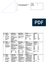 Mapping Cgyn 05-10-2020