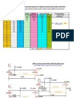 Calcul Des Reactions D Appuis PDF
