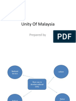 Unity of Malaysia: Prepared by