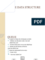 Queue Data Structure