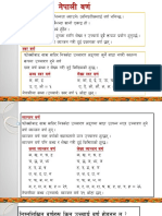 Nepali Barna PDF