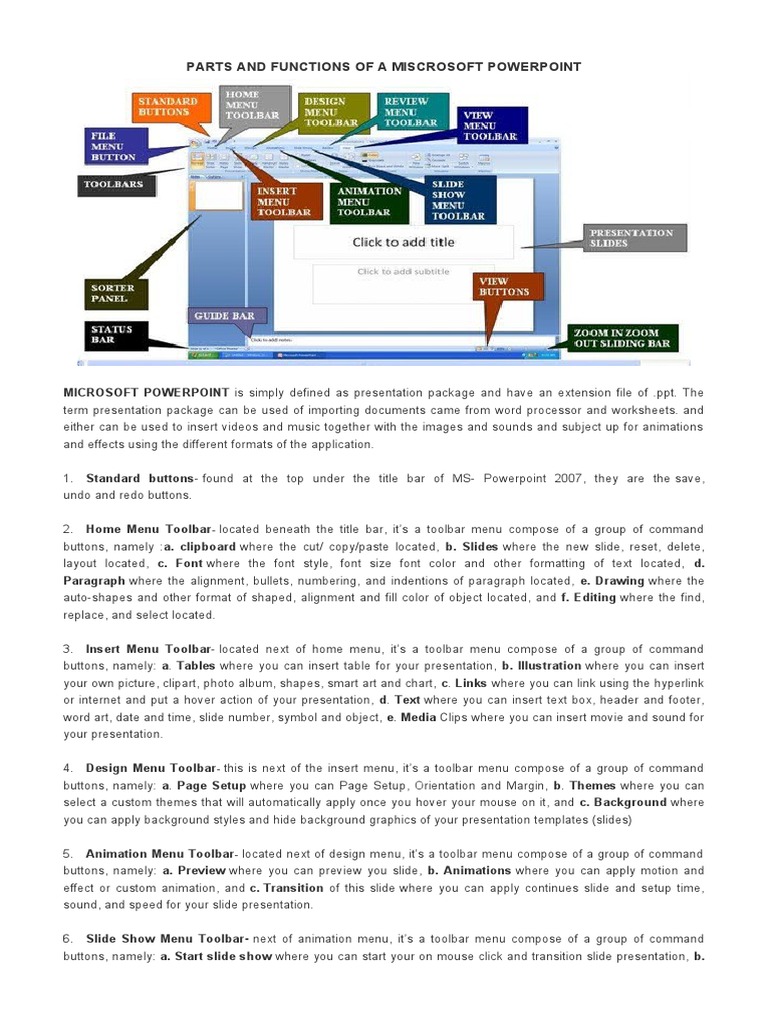 Parts And Functions Of A Miscrosoft Powerpoint Microsoft Power Point Menu Computing