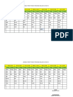 Jadwal Piket Baru