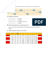 Jawaban Quiz 4 - Investasi Proyek Dan Keuangan