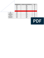 Calculo Cantidad de Paneles