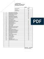 Daftar Nama Kelas 9