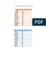 Act-1_RDA-1_TCDE