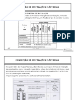 Cocepção de Instalações Eléctricas.pdf