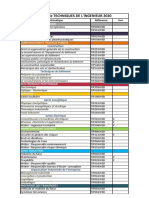 Liste de Choix Techniques de L'ingenieur 2020