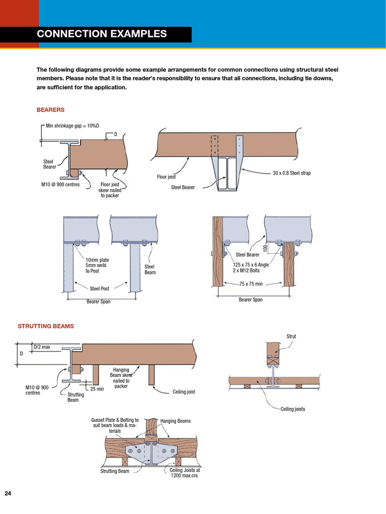 Structural Steel in Housing Connection Examples - OS20 PDF | PDF ...