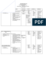 Syllabus For Grade 12