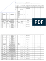 Posturi Ocupate Candidati Fara Studii Corespunzatoare