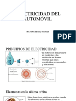ELECTRICIDAD DEL AUTOMÓVIL Presentacion