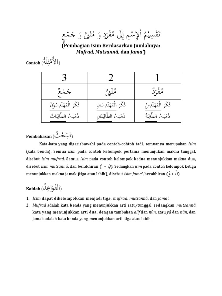 Pembagian Isim: Mufrad, Mutsannâ, Jama' | PDF