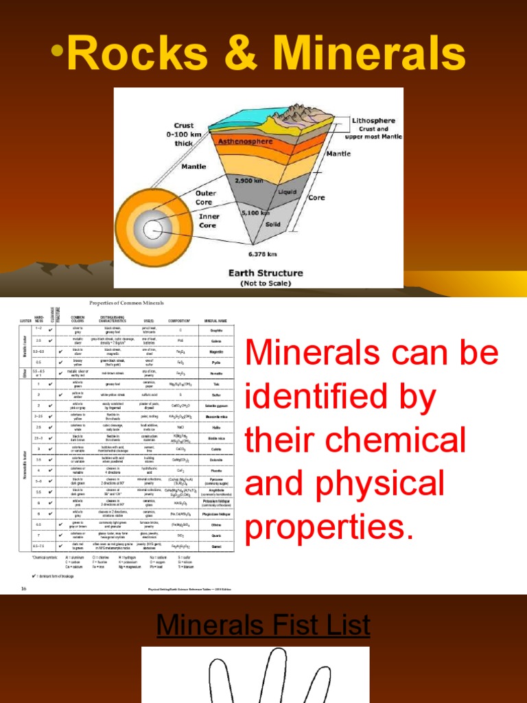 Rocksminerals | PDF | Rock (Geology) | Igneous Rock