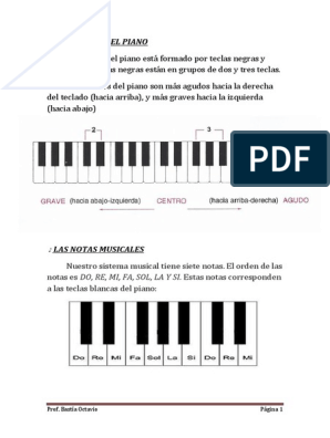 Nosotros mismos Garganta suma Clase 1 Piano Octavio Bastia Apuntes Piano PDF | PDF | Escala (música) |  Acorde (Música)