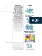 Taller 2 Corte Materias Parte Hugo Puntos 1 y 3