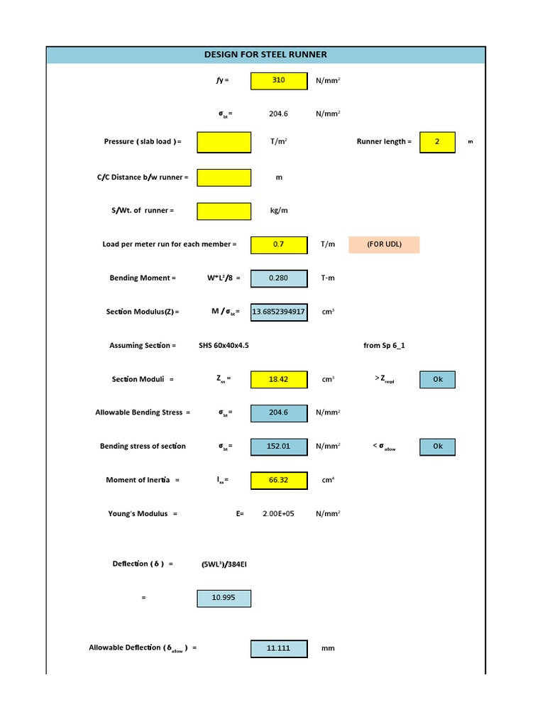 Deflection Check for RHS 122x61x4.5 | PDF | Bending | Young's Modulus