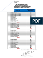 Laporan Anev Mingguan Adaptasi Kebiasaan Baru