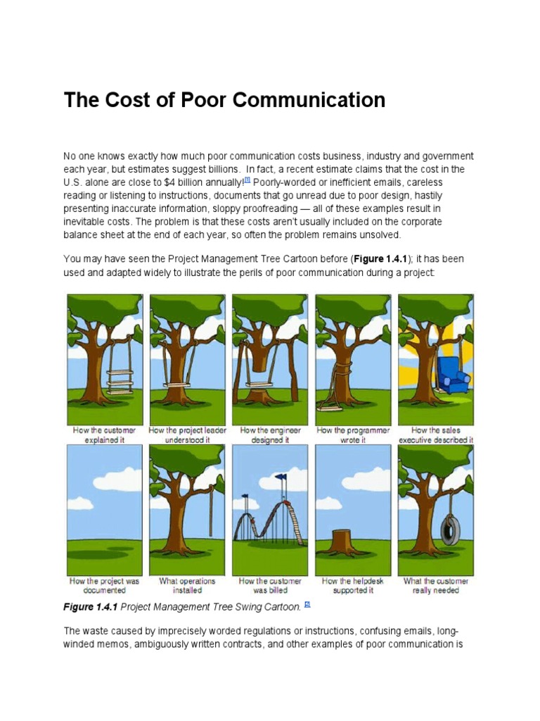 ineffective communication cartoon