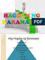 Hagdan NG Karanasanl