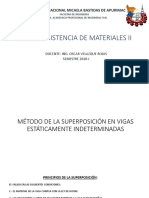 metodo de la superposicion.pdf
