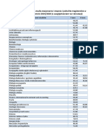 Progi Punktowe 2019-20