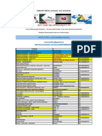 Cursos